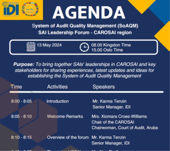 System of Audit Quality Management